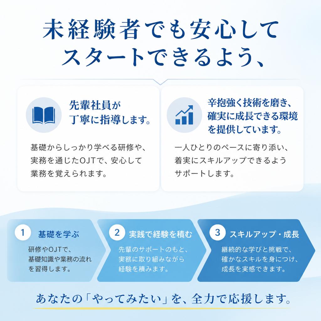 辛抱強く成長できる環境