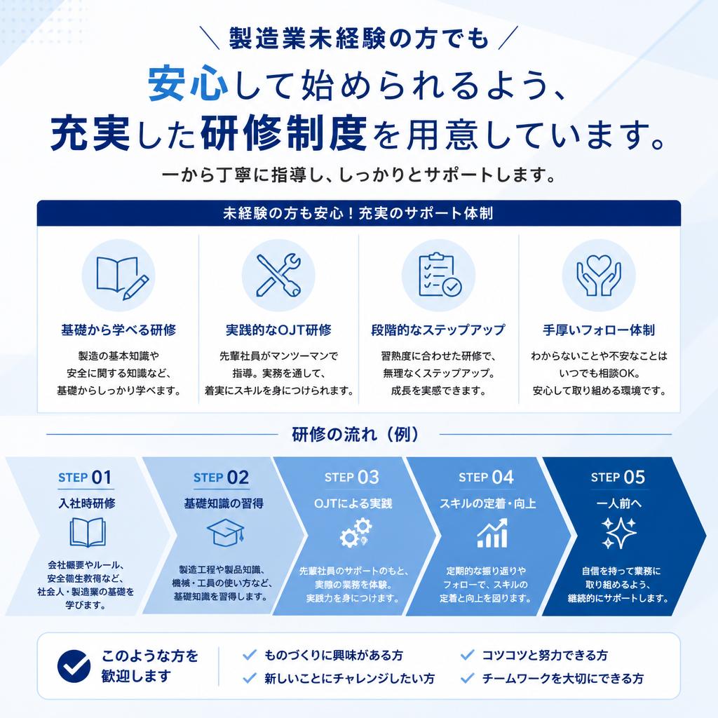 未経験者大歓迎！