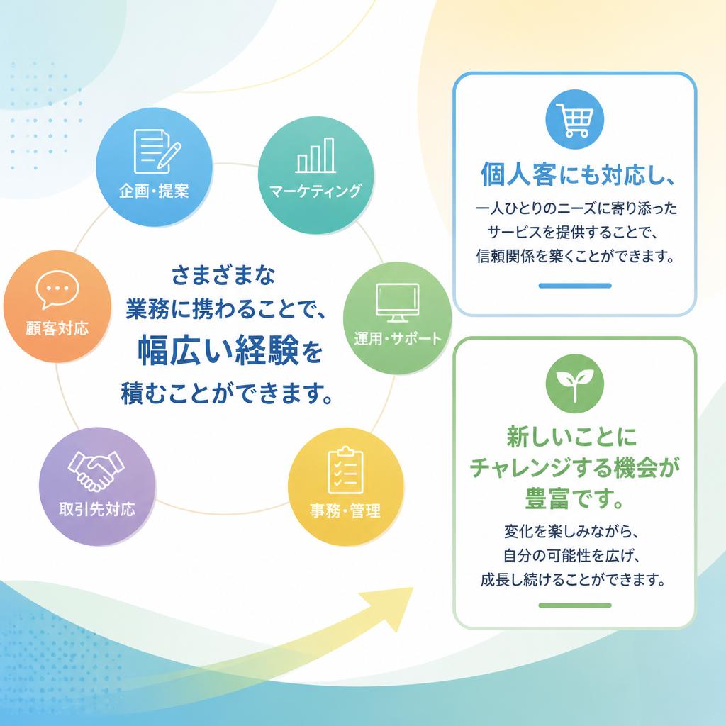 多様なキャリアのチャンス