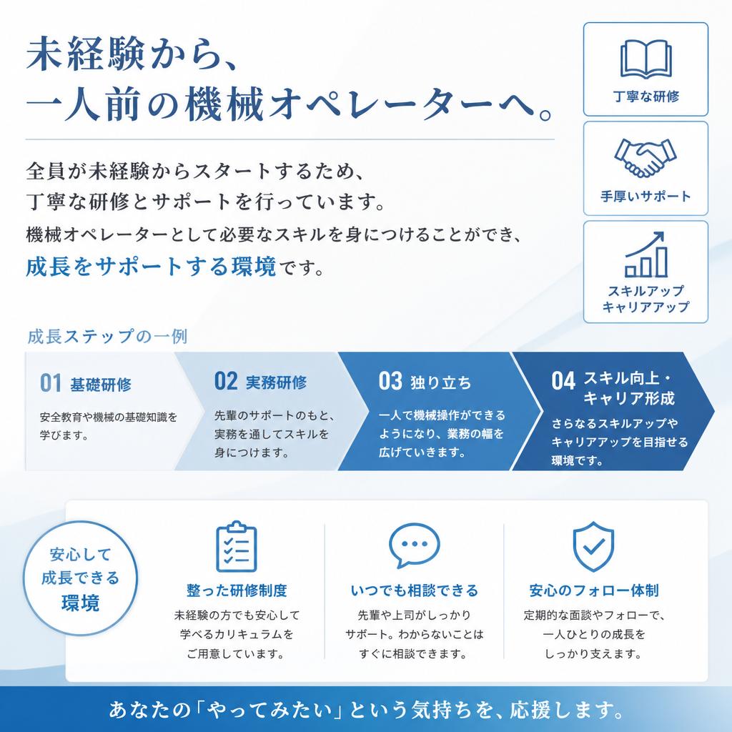 教育制度とサポート体制