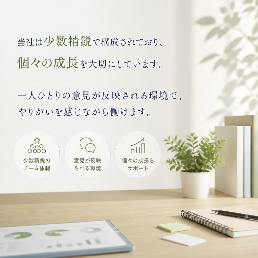 少数精鋭のチーム